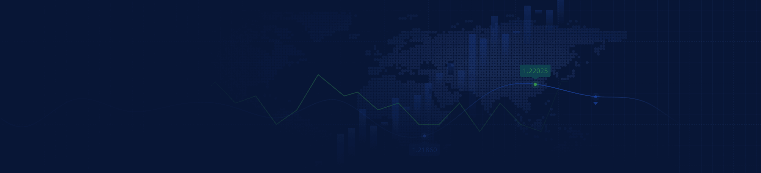 Chapter 3: Methods of making trading decisions